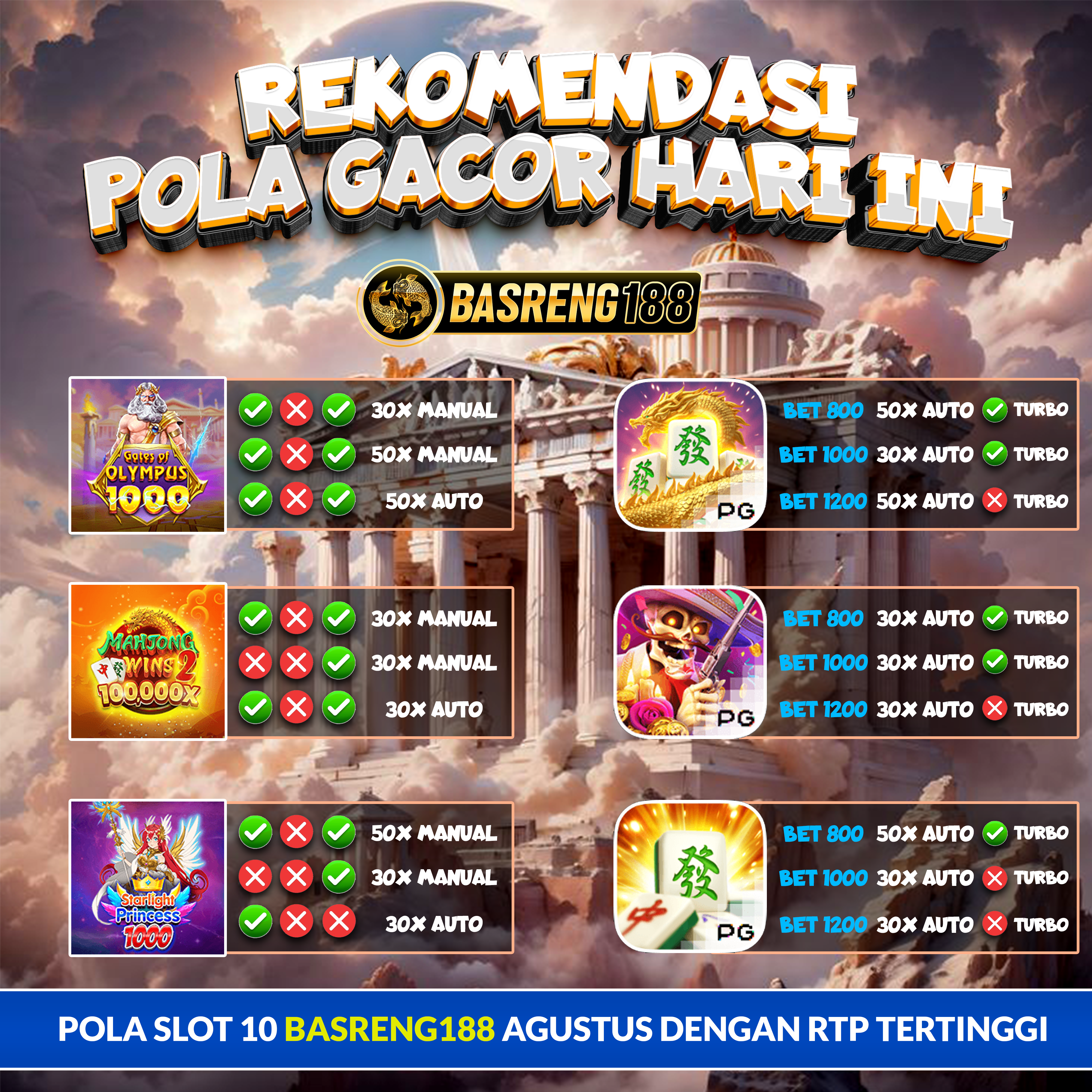 Slot Gacor Hari Ini