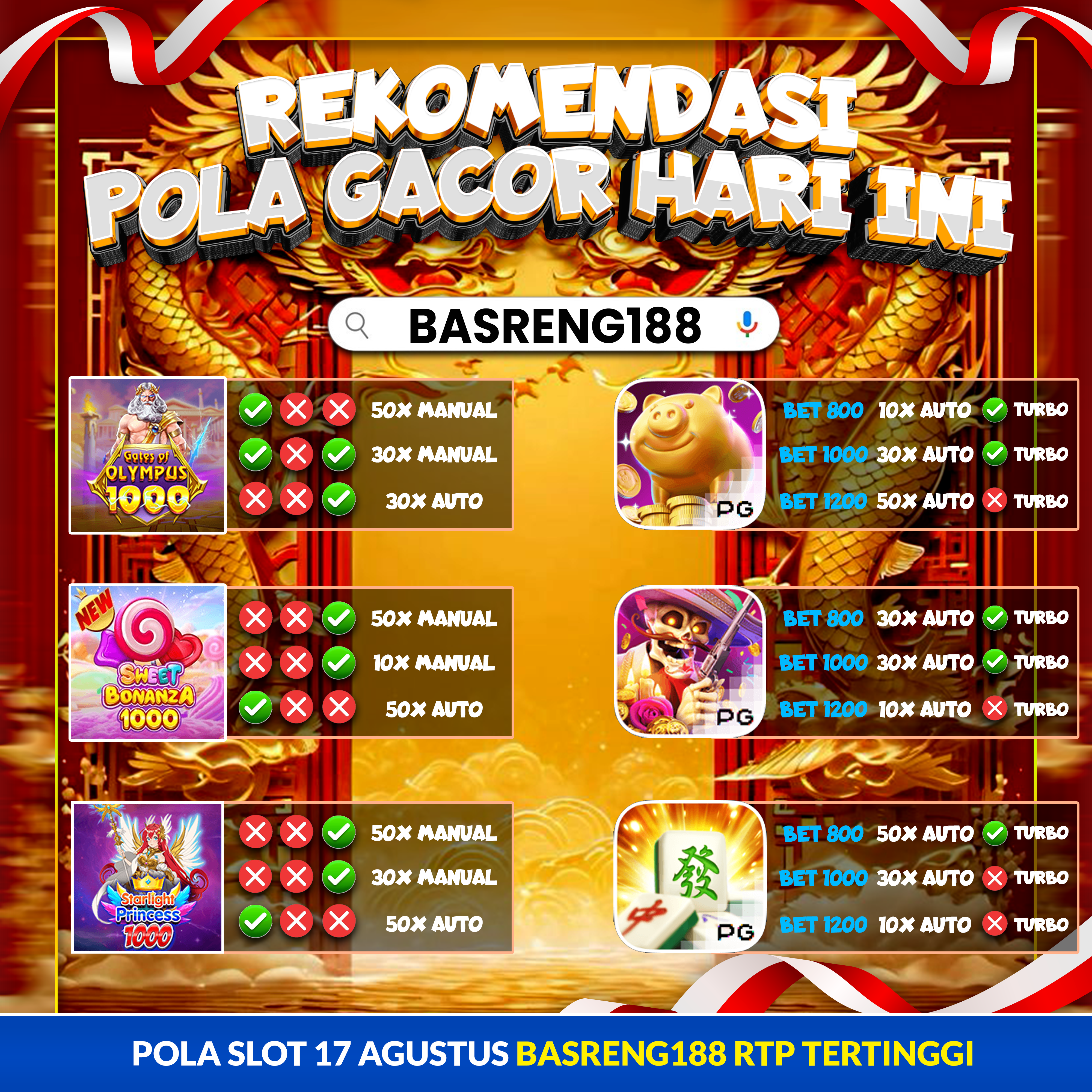 slot gacor hari ini