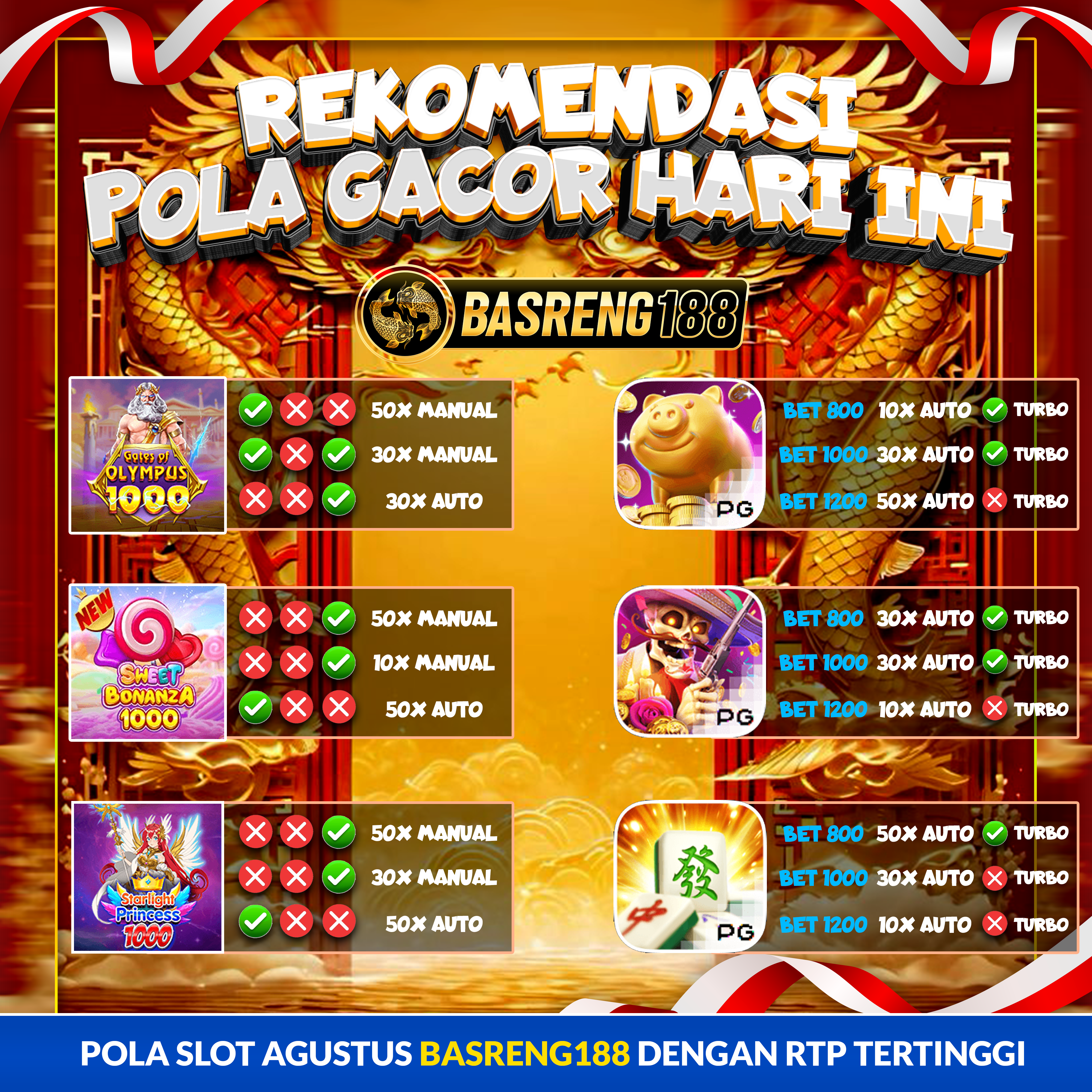 slot gacor hari ini