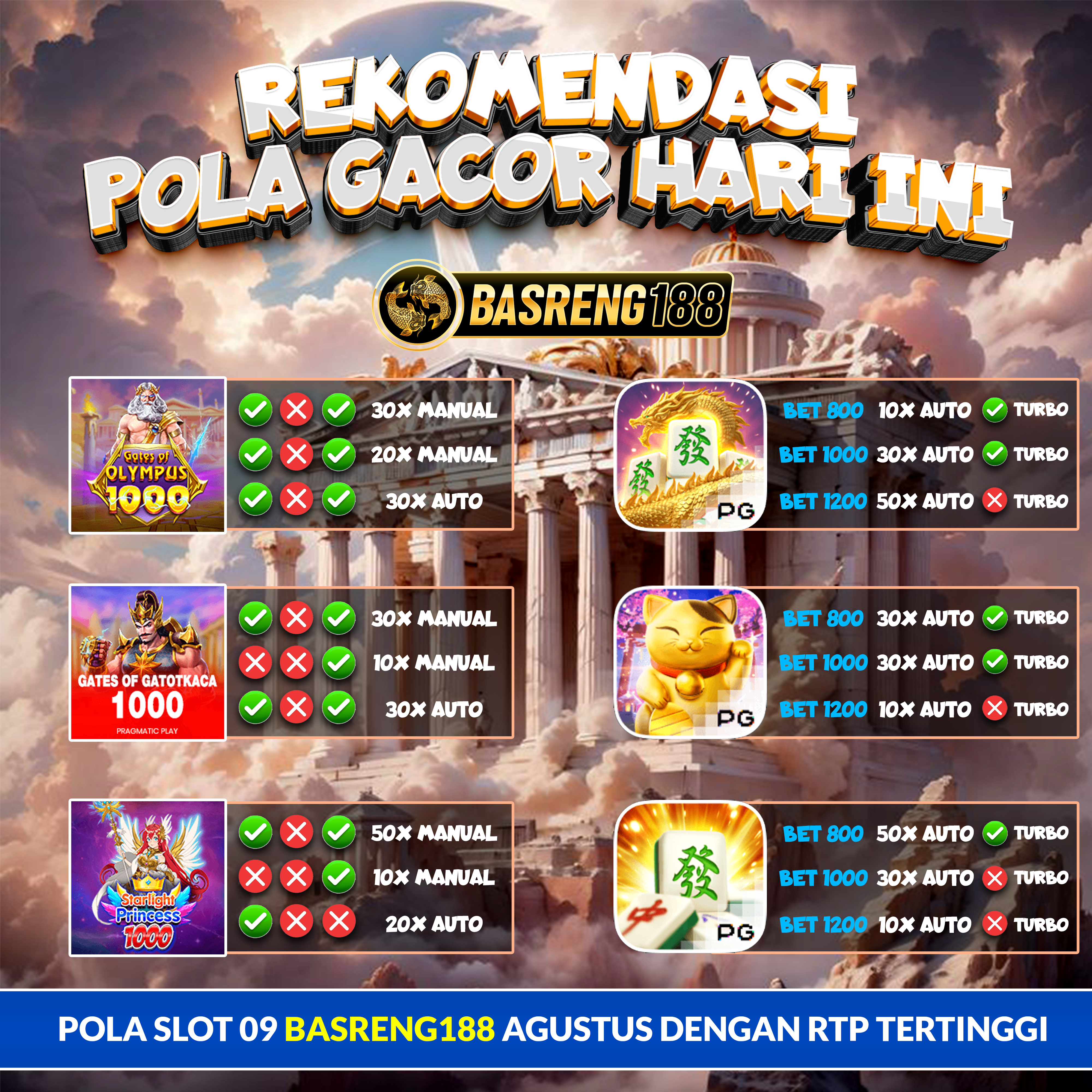 Slot Gacor Hari Ini